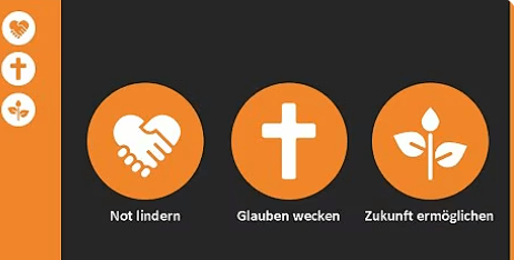 Missions-Gottesdienst mit LIO